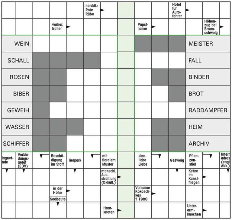 Schwede mit Brücke Beispielbild