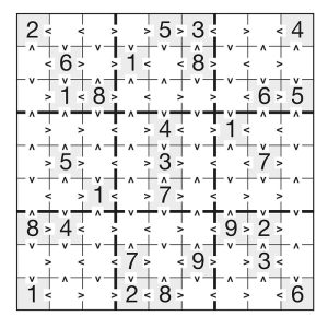 Groesser-kleiner-Sudoku